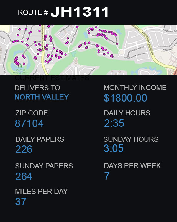 North Valley Albuquerque Journal Carrier Route Newspaper Delivery Job